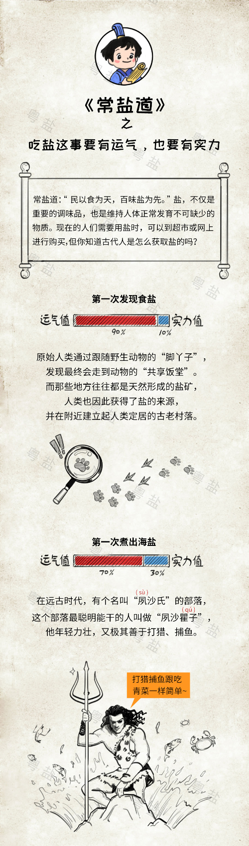 常鹽道（1）.jpg