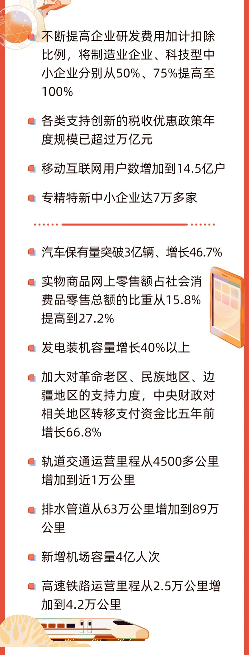 已編輯圖片