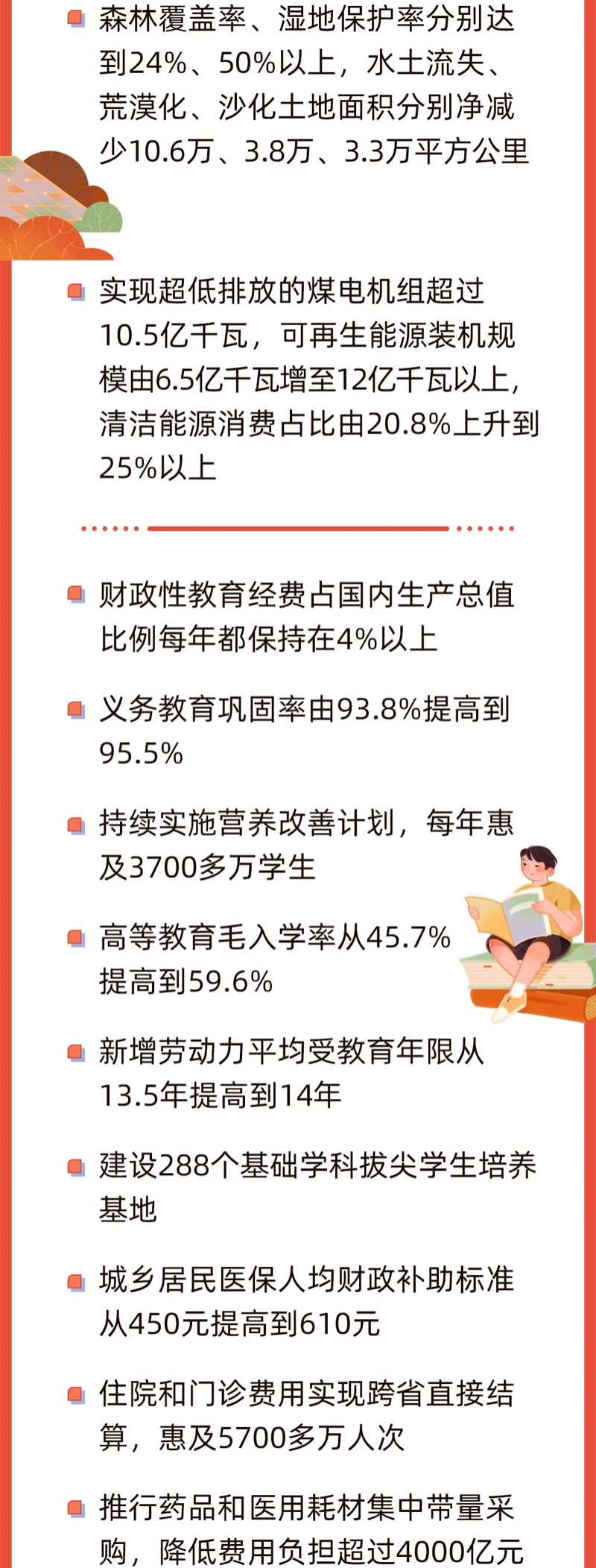 已編輯圖片