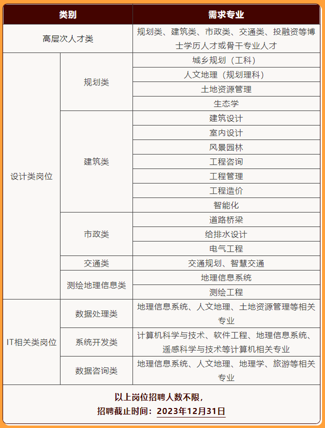 已編輯圖片