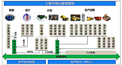 已編輯圖片