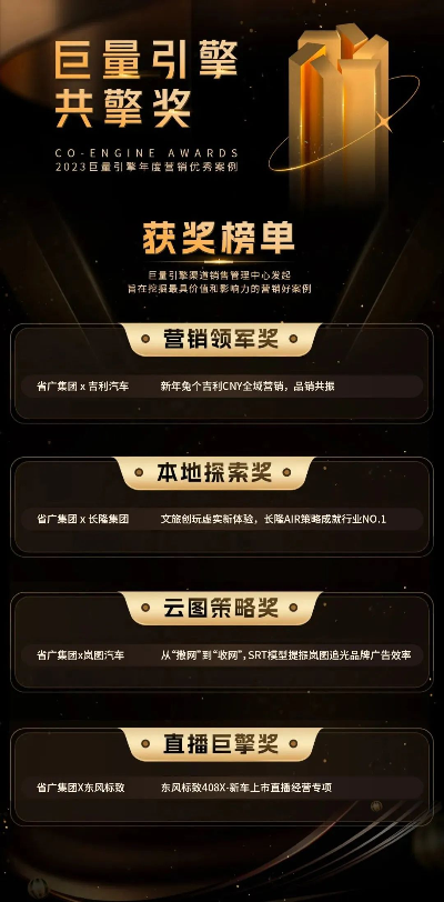 已編輯圖片
