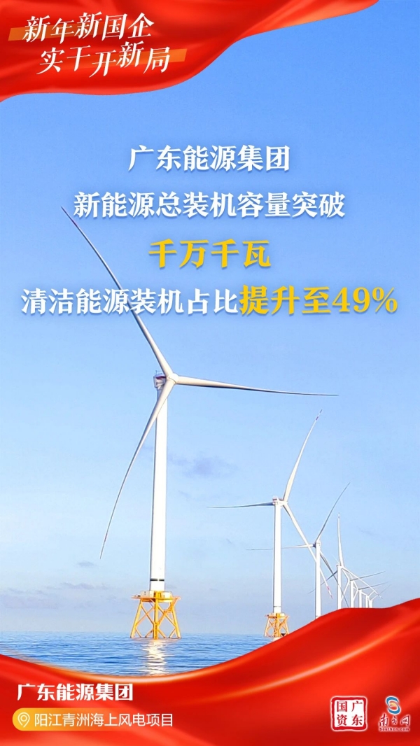 能源集團_600.jpg