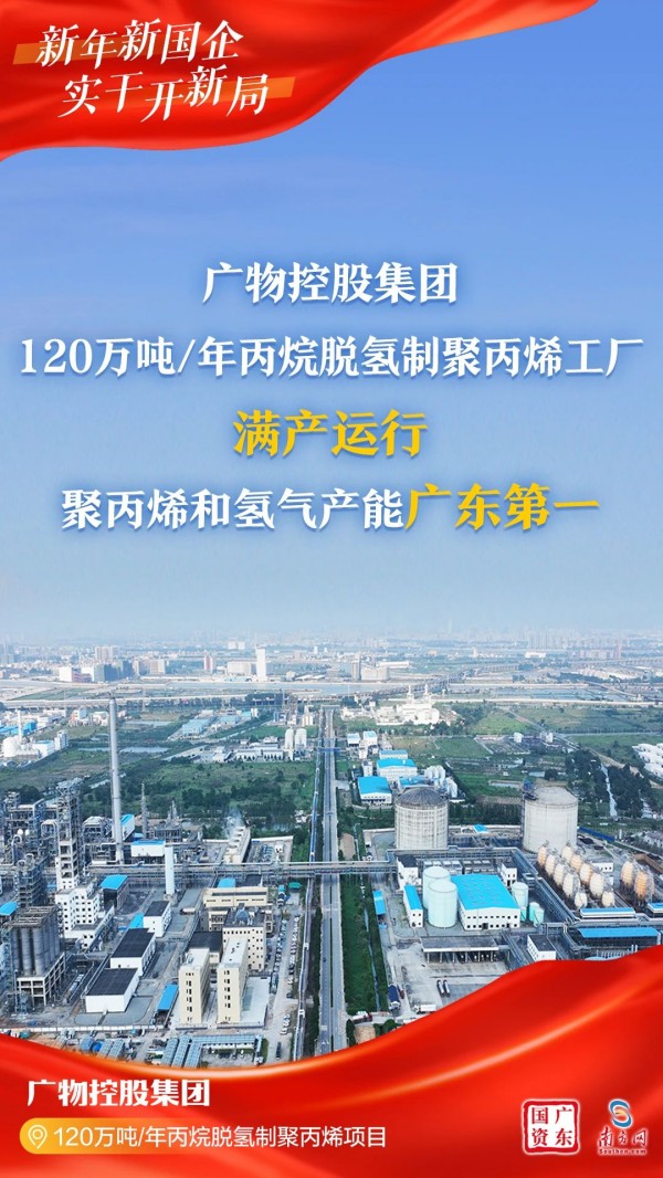 廣物集團-600.jpg