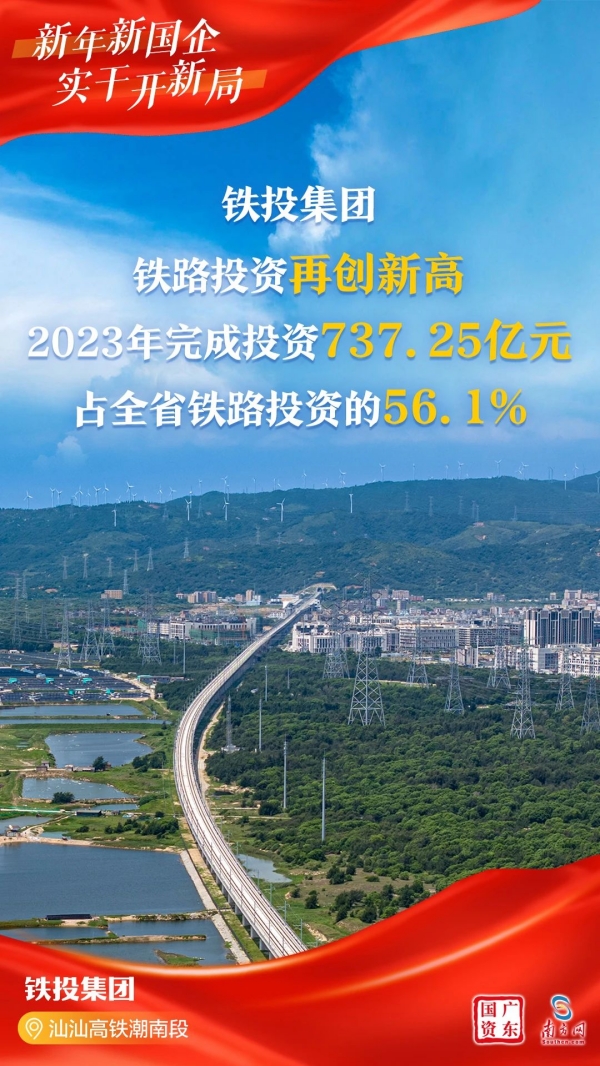 鐵投集團_600.jpg