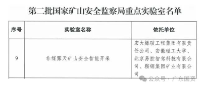 已編輯圖片