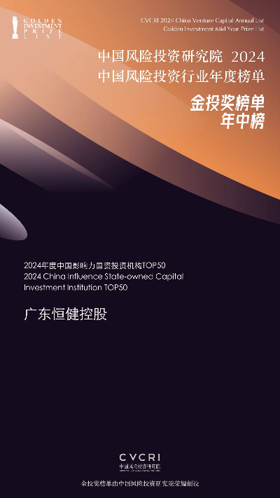 恒健控股公司榮獲“2024年度中國影響力國資投資機構TOP50”.jpg