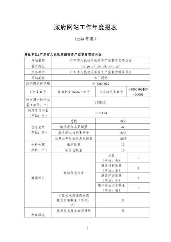 2024年度政府網(wǎng)站工作年度報表（廣東省國資委）_1.JPG