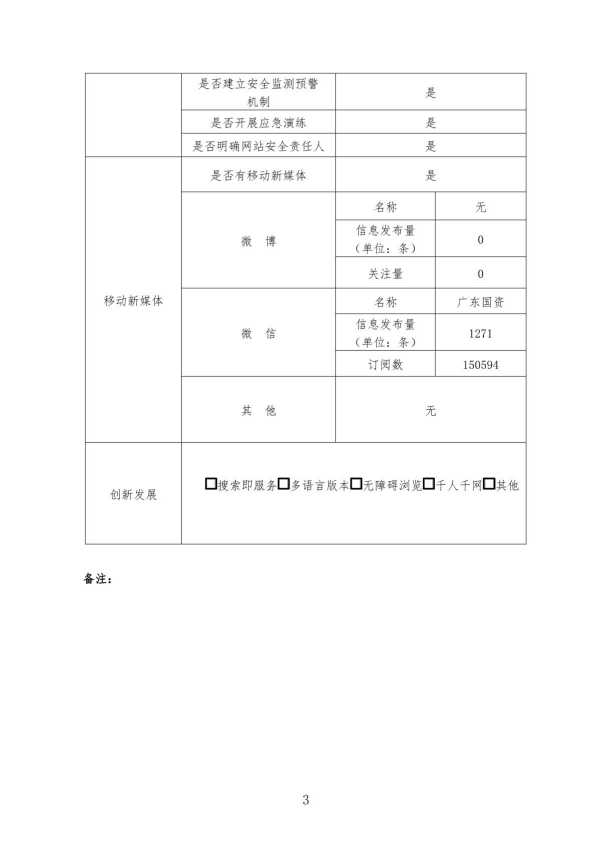 2024年度政府網(wǎng)站工作年度報表（廣東省國資委）_3.JPG